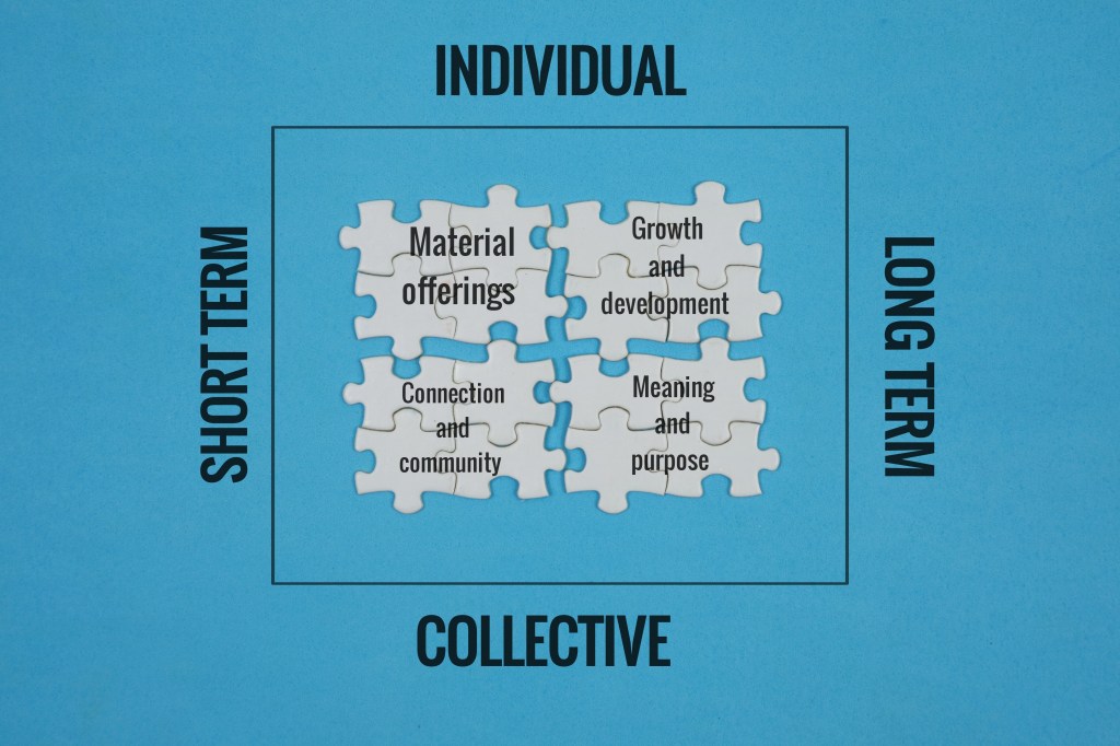 Patterns Shaping How Work Is&nbsp;Experienced